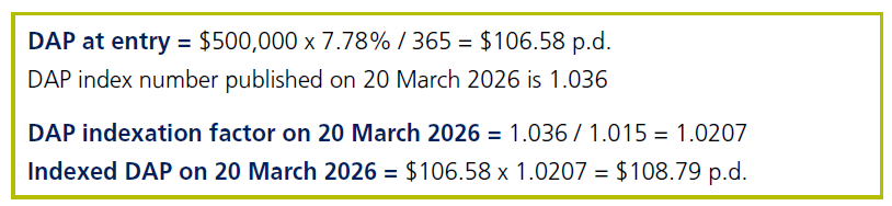 What is the calculation to index the DAP - Example