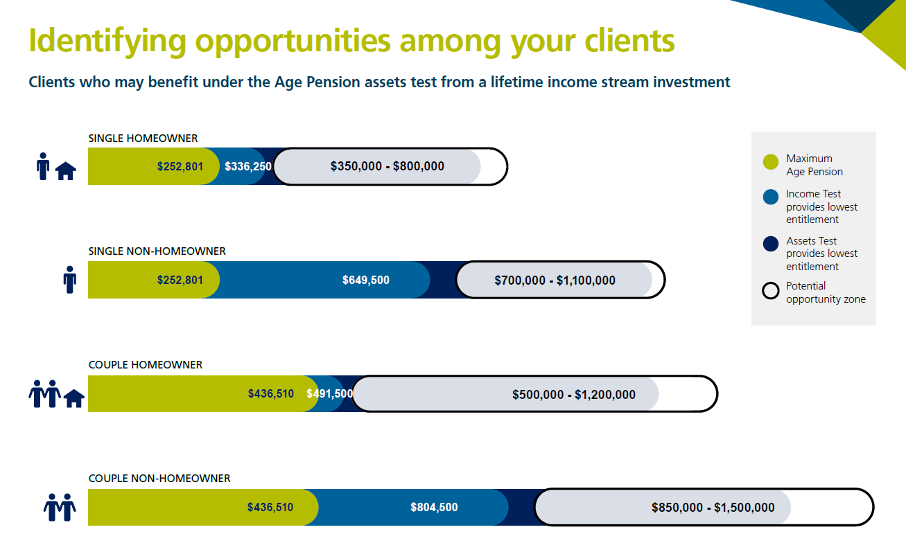 Opportunity zone flyer 202509