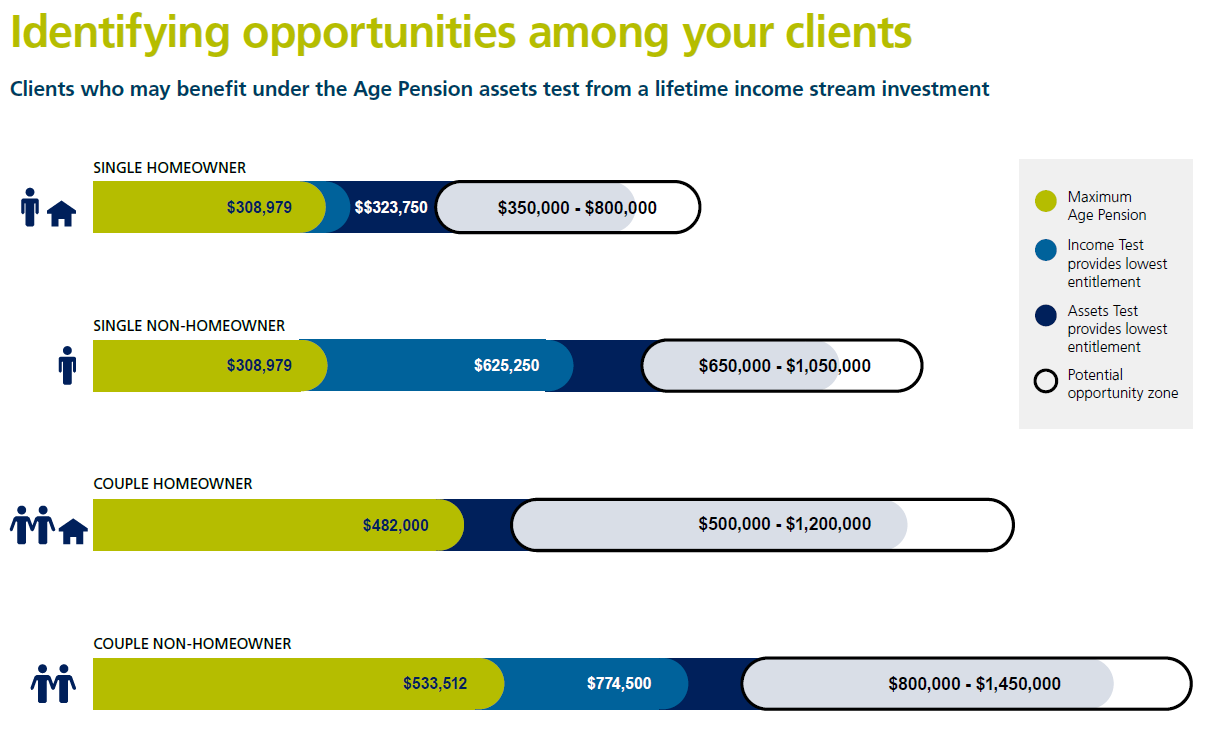Opportunity zone flyer image CPW