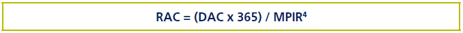 RAC = (DAC x 365) / MPIR(sup)4(/sup)