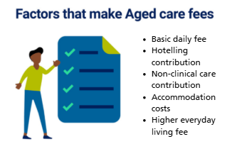 Aged care fees