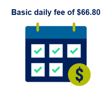 Basic daily fee