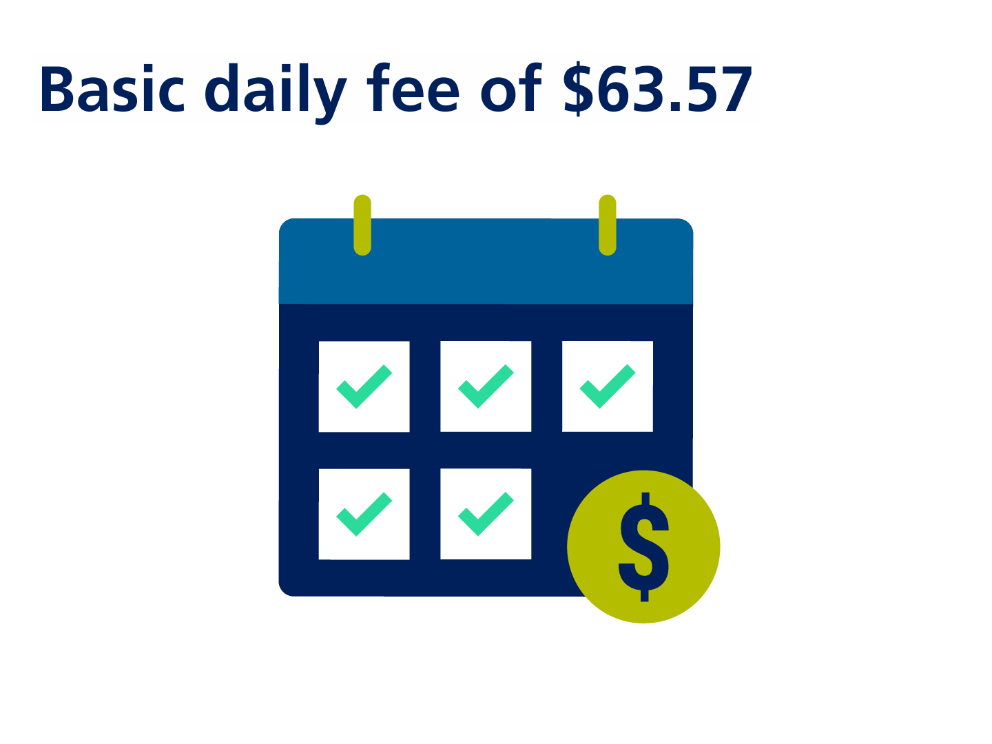 Aged care basic daily fee