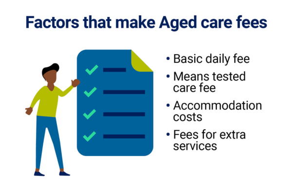 Aged care overview