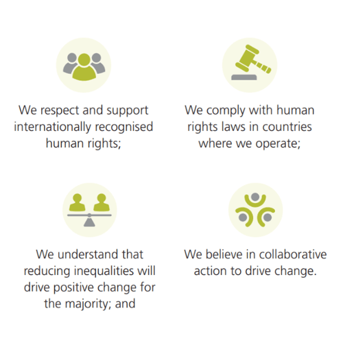 page image - human rights