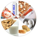 Food allergies