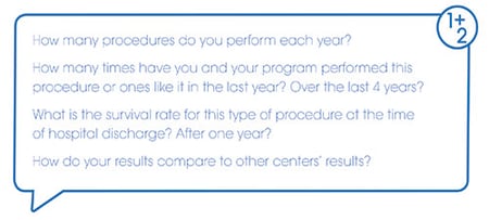 CHW Guided Question 1