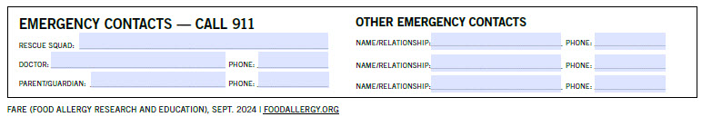 1681 FARE Emergency contacts