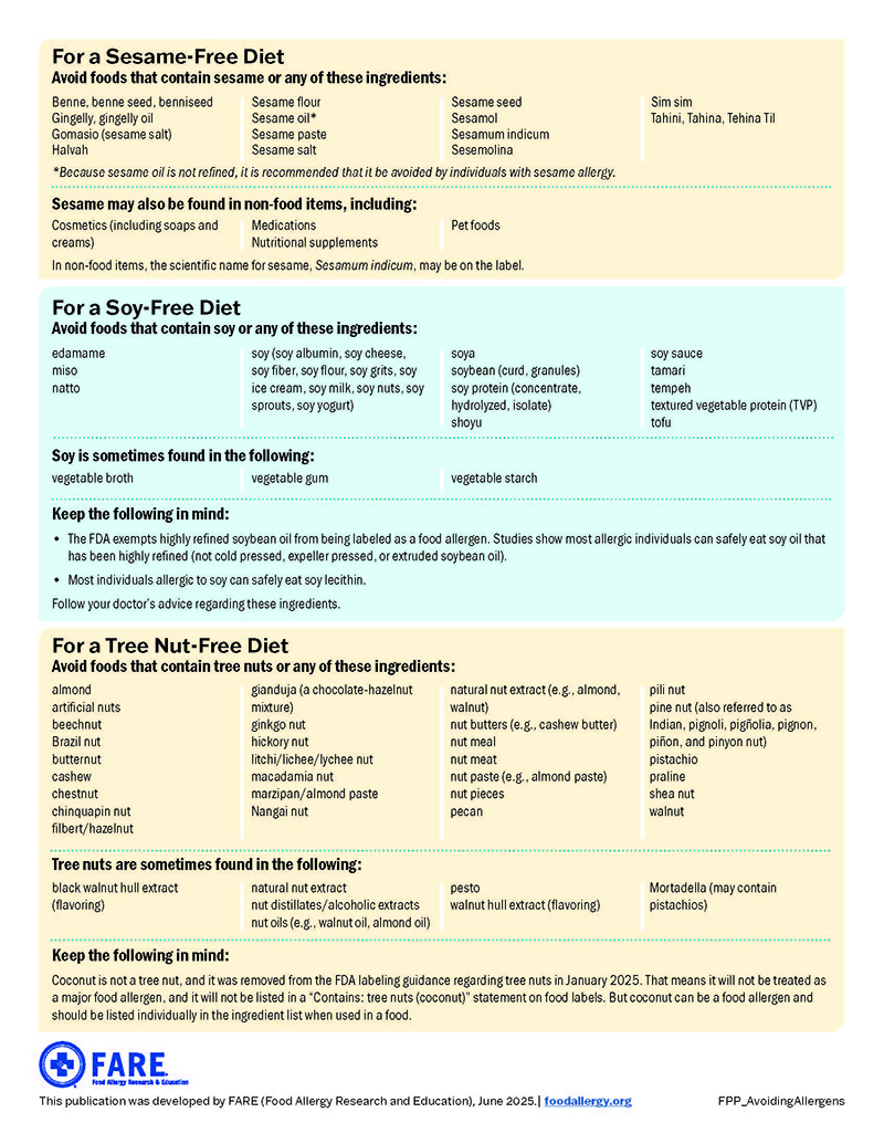 1872EN Tips for Avoiding Your Allergen Page 2