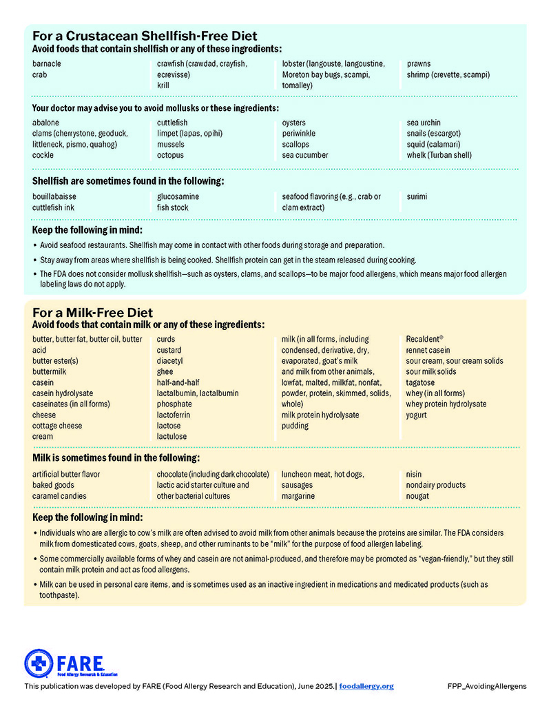 1872EN Tips for Avoiding Your Allergen Page 3