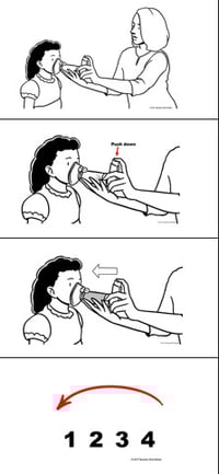 1892 Inhaler with space mask