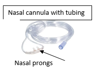 Nasal cannula tubing