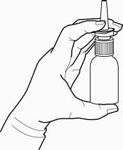 How to get the nasal spray ready to use