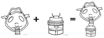 using a nebulizer with mask