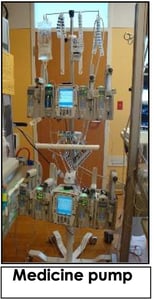medicine pump with iv bags hanging from it