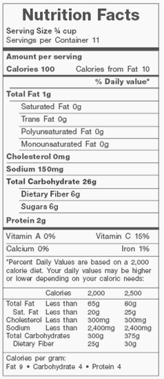 1471 Food label with 6 grams of fiber