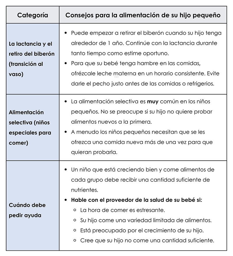 1590SP - Tips 2
