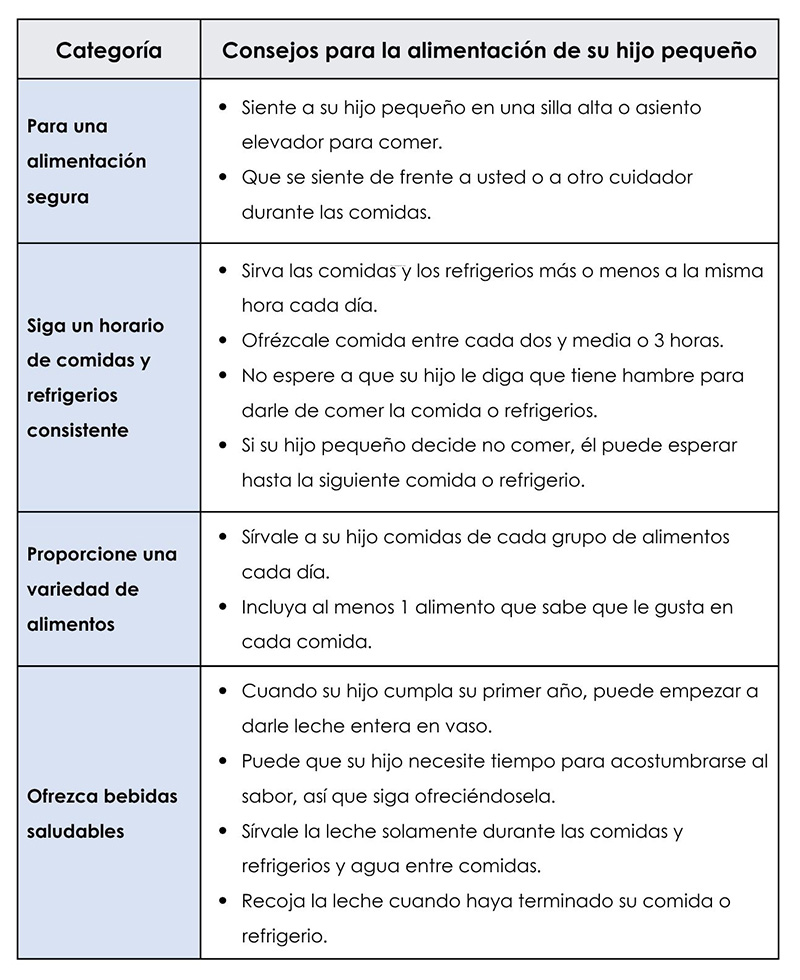 1590SP - Tips