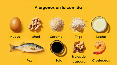 1593 - allergens SP
