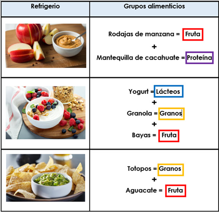 snacks