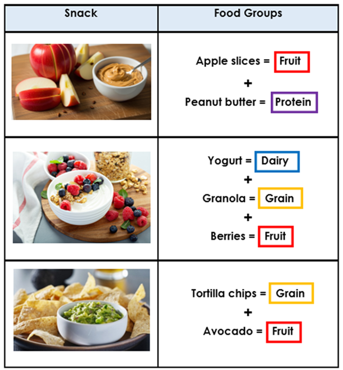 snacks
