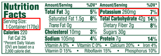 Nutrition label for 1969