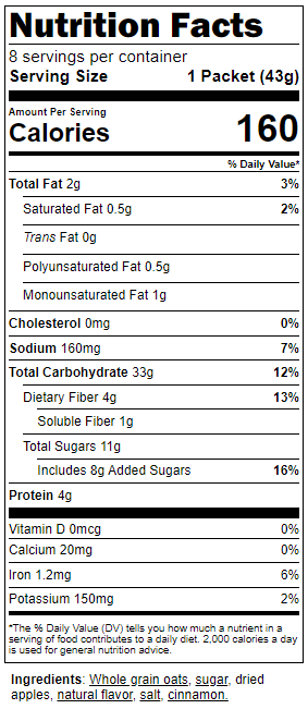 food label