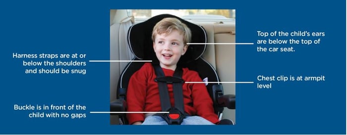 child in car seat