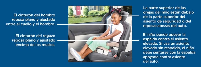 child in booster seat with seatbelt