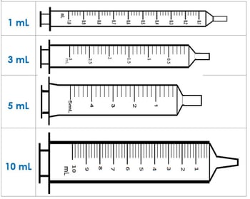 syringe