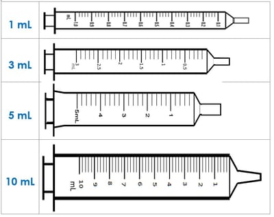 syringe