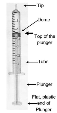 syringe