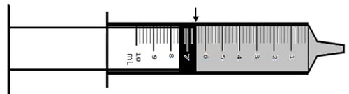 syringe