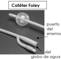 Foley Catheter