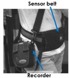 sensor belt