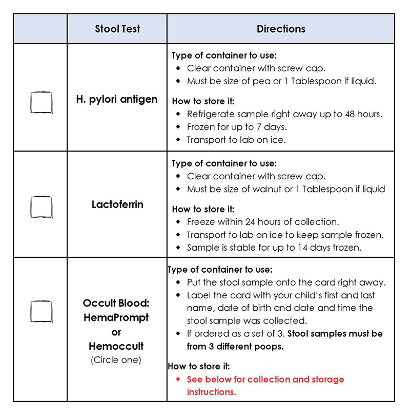 (1827EN) Stool Tests Charts