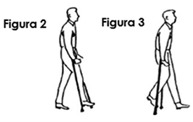 walking