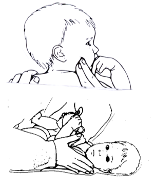 Giro del cuello
