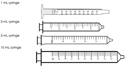 syringe