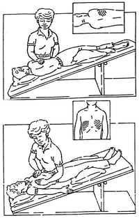 lower stretches