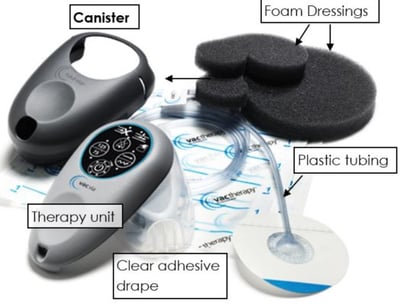 vac equipment