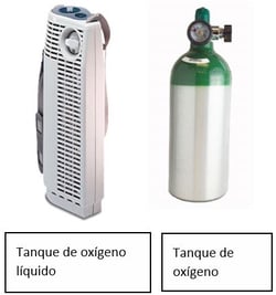 oxygen systems