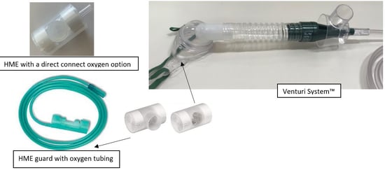 venturi system