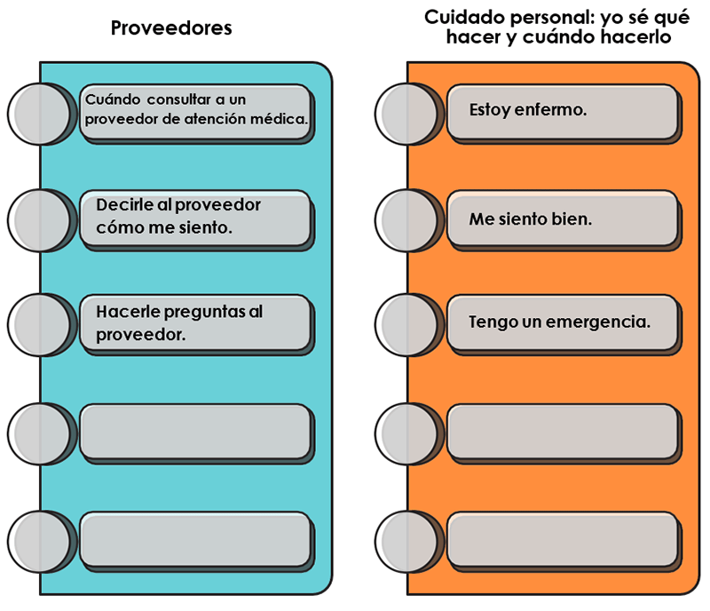 2806 - worksheet SP 2