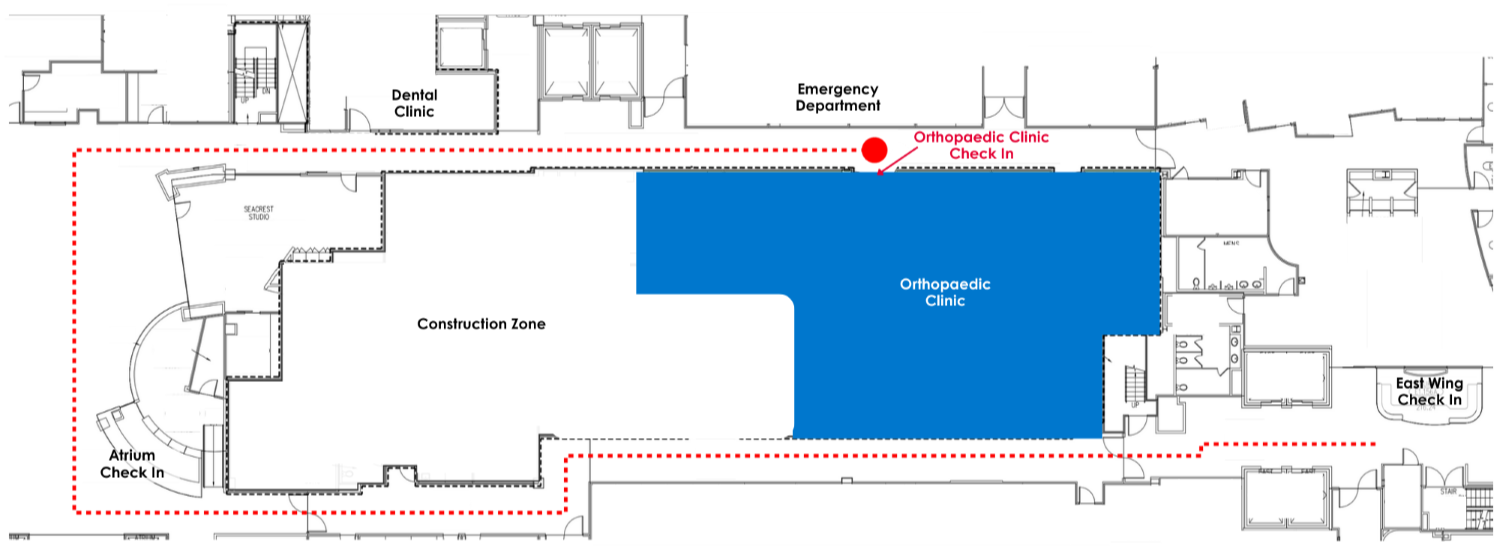 Simple floor map of first floor at Children's National Hospital showing the Atrium Check-In area and East Wing Check-In area. A red dotted line indicates the path from both check-in points, wrapping around the outer edge of the Atrium. The path continues behind the Atrium and leads into the North Hallway. The red dotted line ends at the Temporary Orthopaedic Clinic Entrance. Landmarks shown include the Dental Clinic and the Emergency Department. Signs will be posted along the path to the Orthopaedic Clinic.