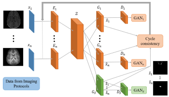 imaging diagram