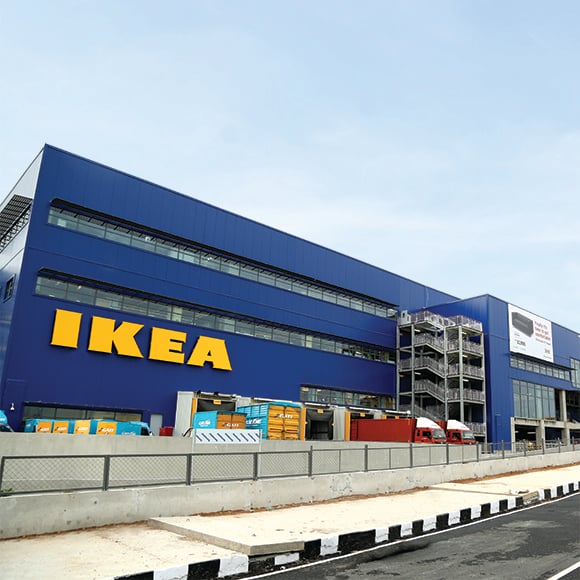 IKEA Retail Outlet