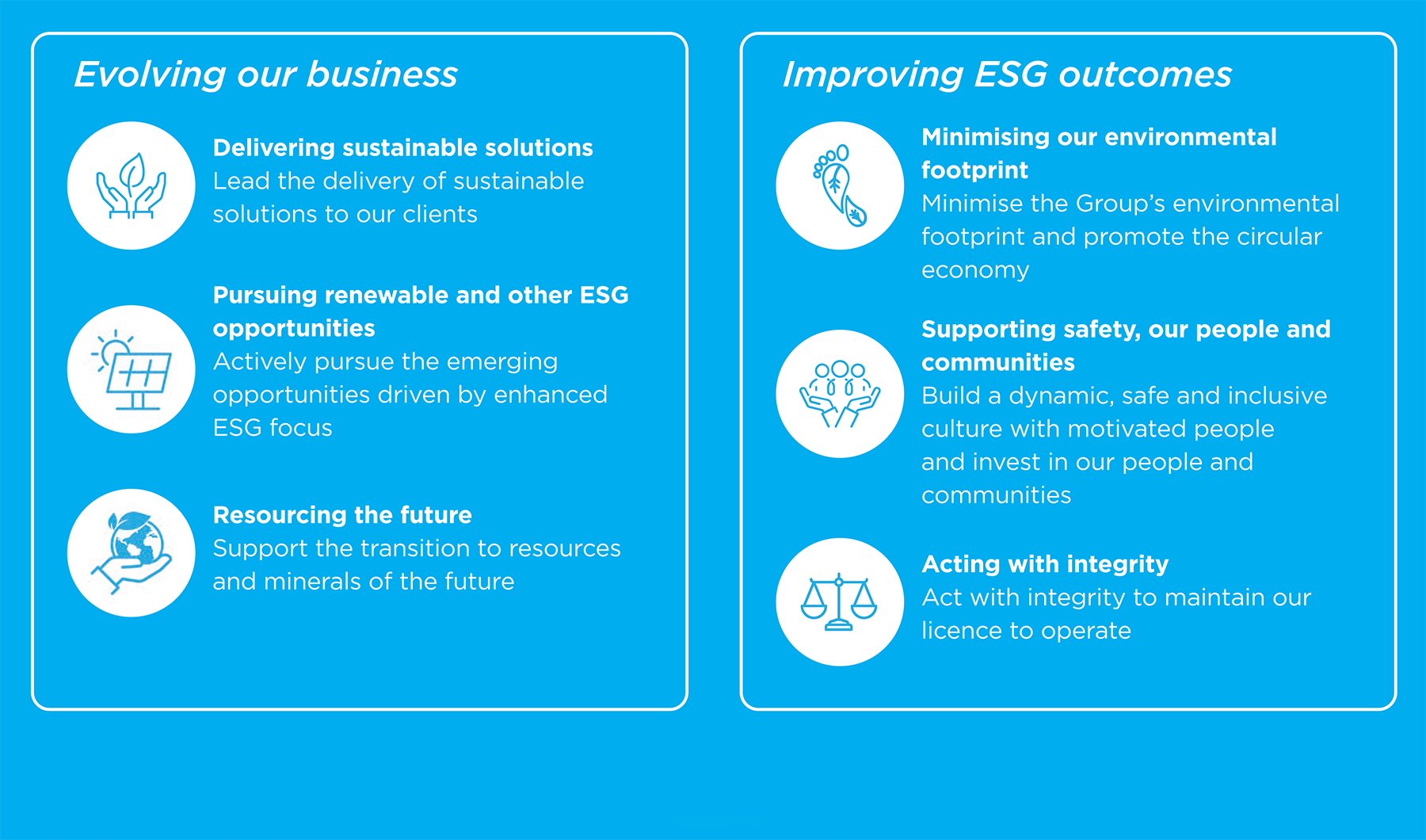 https://edge.sitecorecloud.io/cimicgroupl634d-cimicxmcloud-production-16eb/media/project/cimic/pacificpartnerships/our-approach/web-image_rectangle-ratio_cimic_goals-graphic_sustainability_900x530_6-apr-23-png-file.png?h=1060&iar=0&w=1800