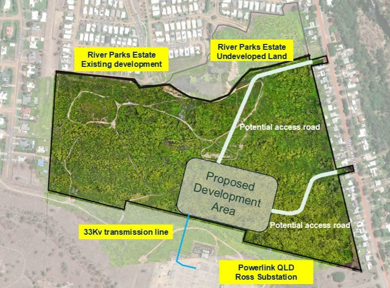 Indicative layout