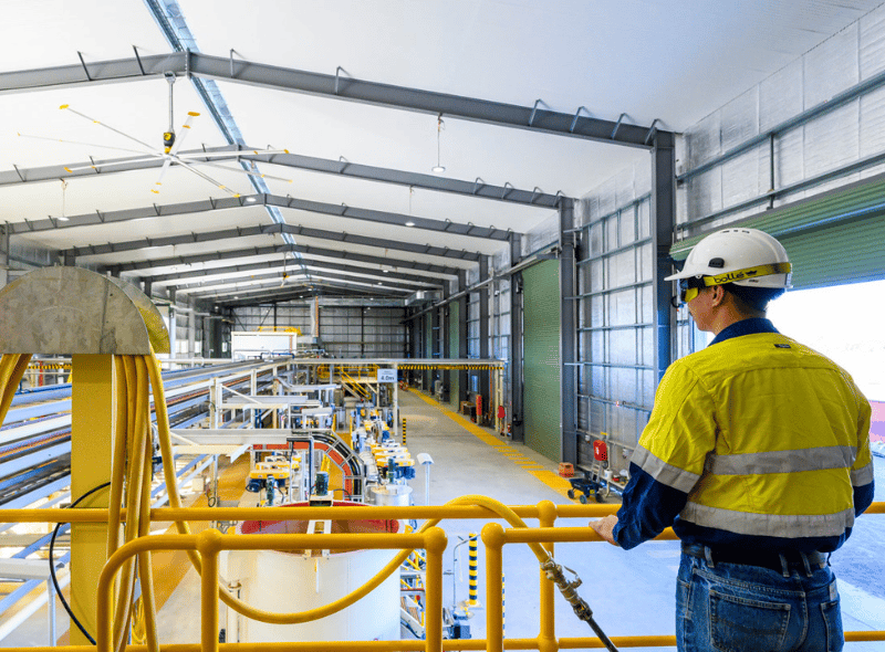 Project Planning and Evaluation